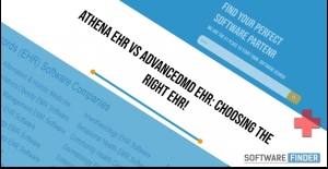 What is Best Software What is Best Software